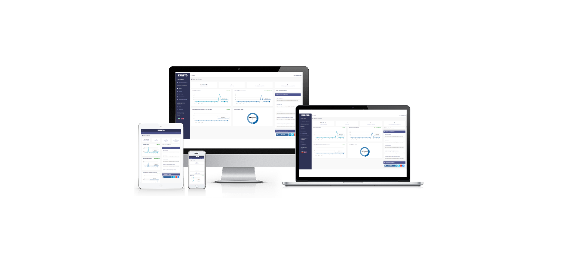 Multiplatform
