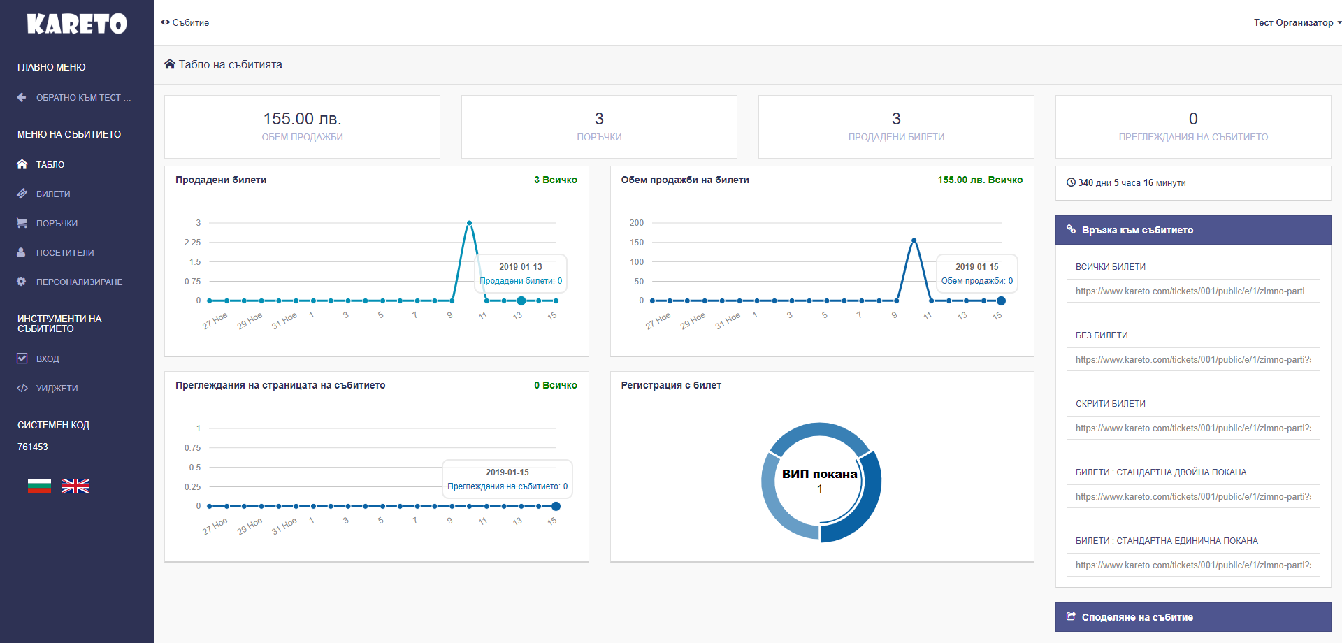 Kareto Platform